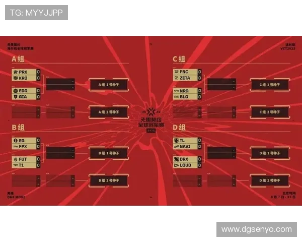 EDG在全球总决赛中的节奏掌控与表现分析 EDG在全球总决赛中的节奏掌控与表现分析
