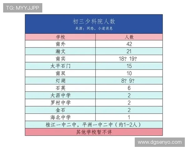 南京乒乓球队在全国个人能力排行榜中荣登第五名展现强劲实力