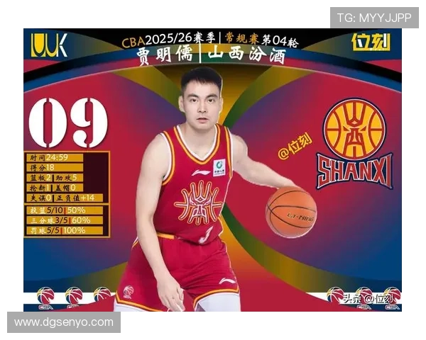 深圳篮球队在速度排行榜中荣登第四名展现强劲实力与潜力 深圳篮球队在速度排行榜中荣登第四名展现强劲实力与潜力