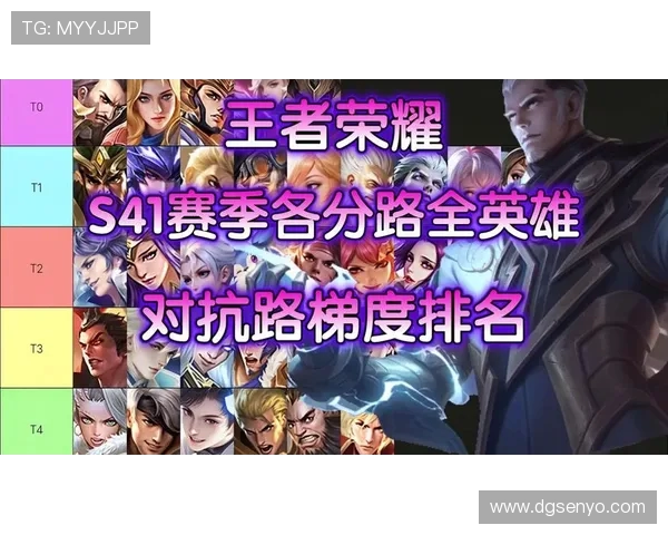 王者荣耀最新节奏排行榜揭晓FPX强势登顶第三名引发热议 王者荣耀最新节奏排行榜揭晓FPX强势登顶第三名引发热议