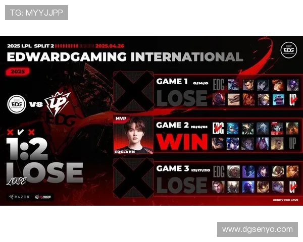 赛后复盘:EDG与WE对决中的速度较量与战术分析 赛后复盘:EDG与WE对决中的速度较量与战术分析