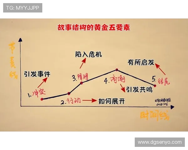 重庆篮球队的拼搏之路与大师赛背后的故事揭秘