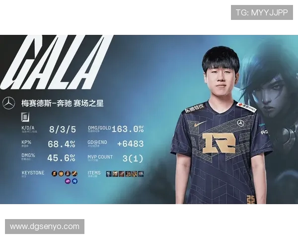 高校联赛分析：RNG战队技术水平的全面评估与未来展望